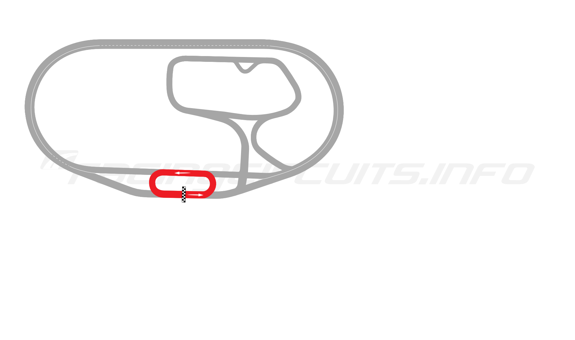 Map of Charlotte Motor Speedway, Quarter-Mile Oval 1988-93
